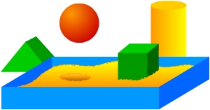 вивчаємо проекції