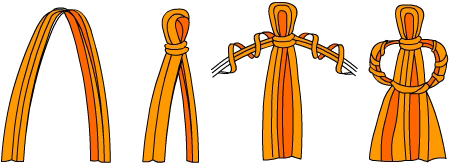 ляльки з соломи